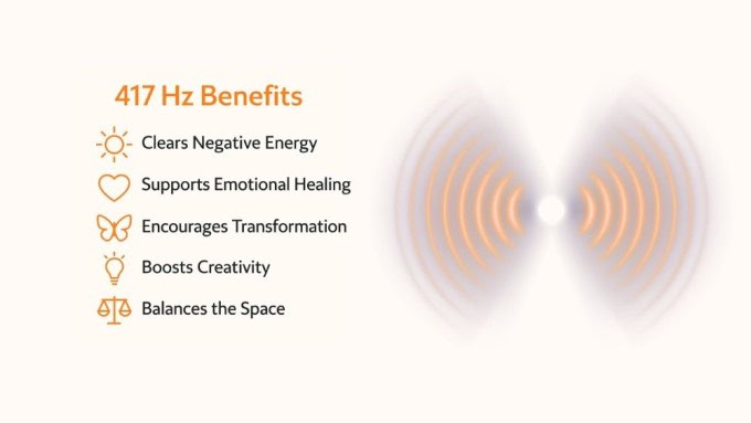 417 Hz benefits chart with icons and frequency wave illustration, showing emotional healing, transformation, creativity boost, and energy cleansing.