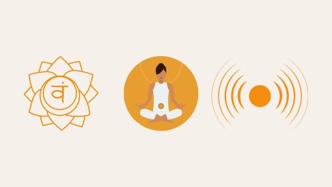 417 Hz frequency benefits illustration showing Sacral Chakra symbolism, meditation energy center, and sound waves, representing emotional healing and energy cleansing within Solfeggio frequencies.